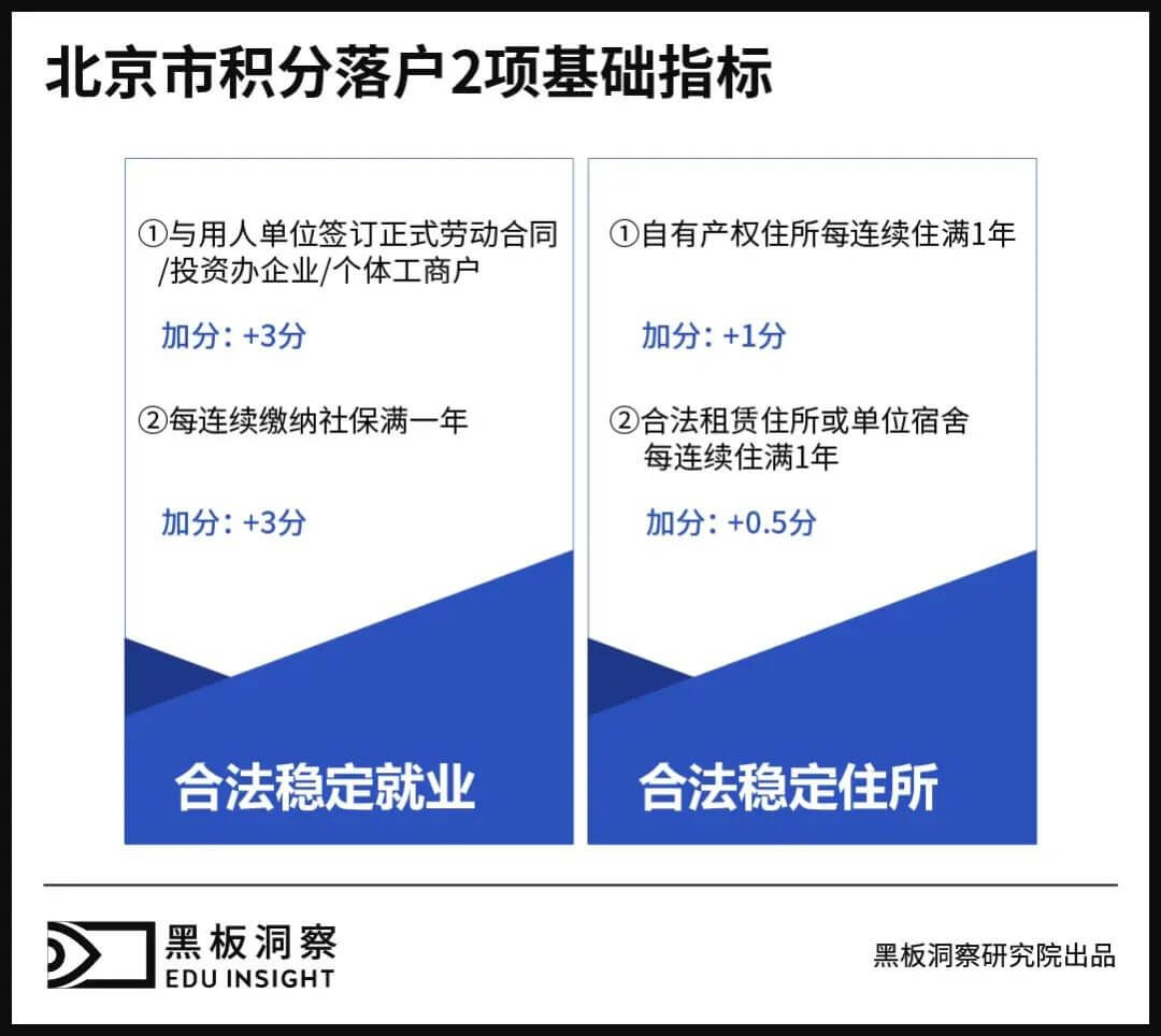 别看你在北京混，你早晚是个天津人