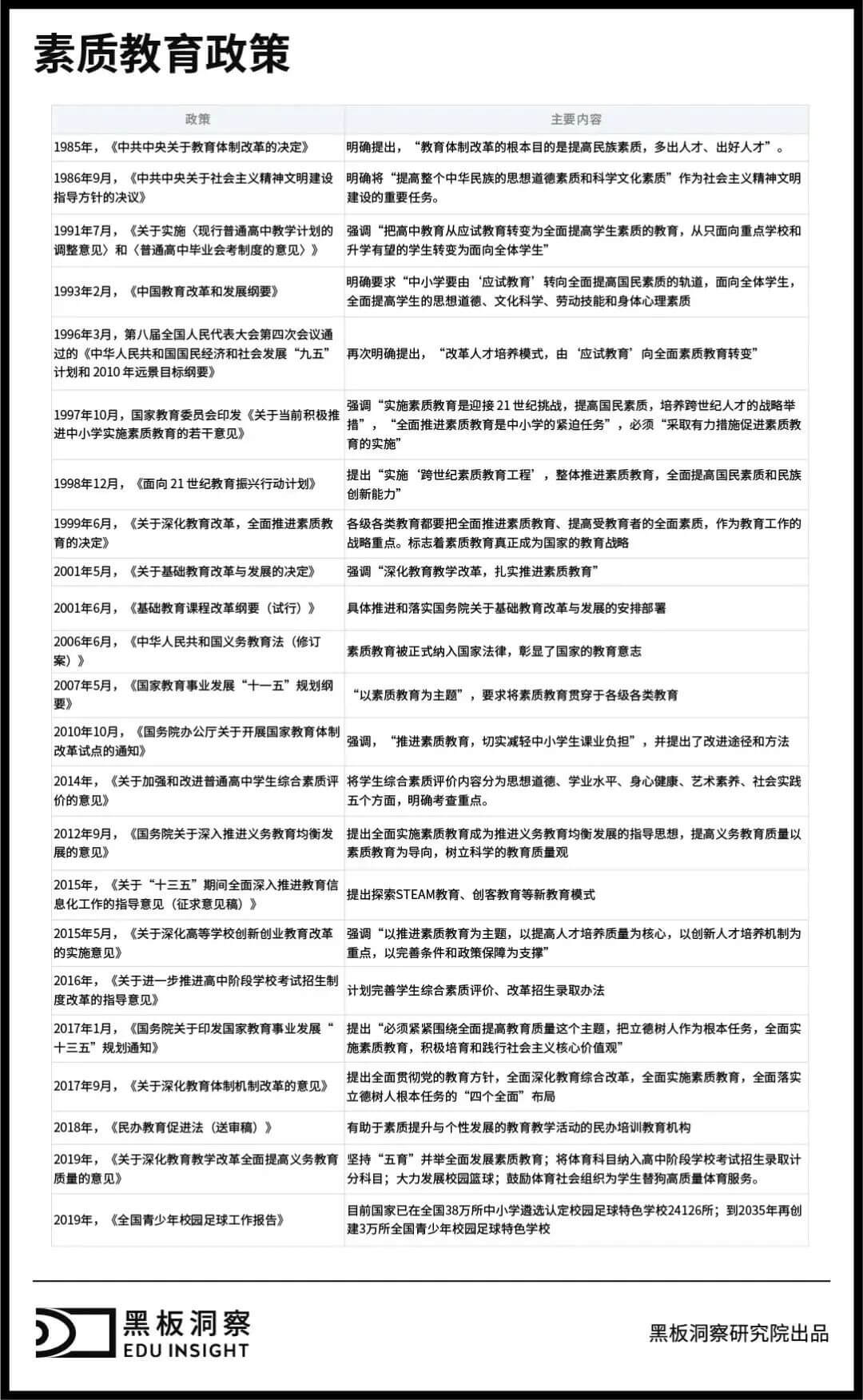 用行动践行在线教育本质，51Talk发布首个在线英语素质教育系统