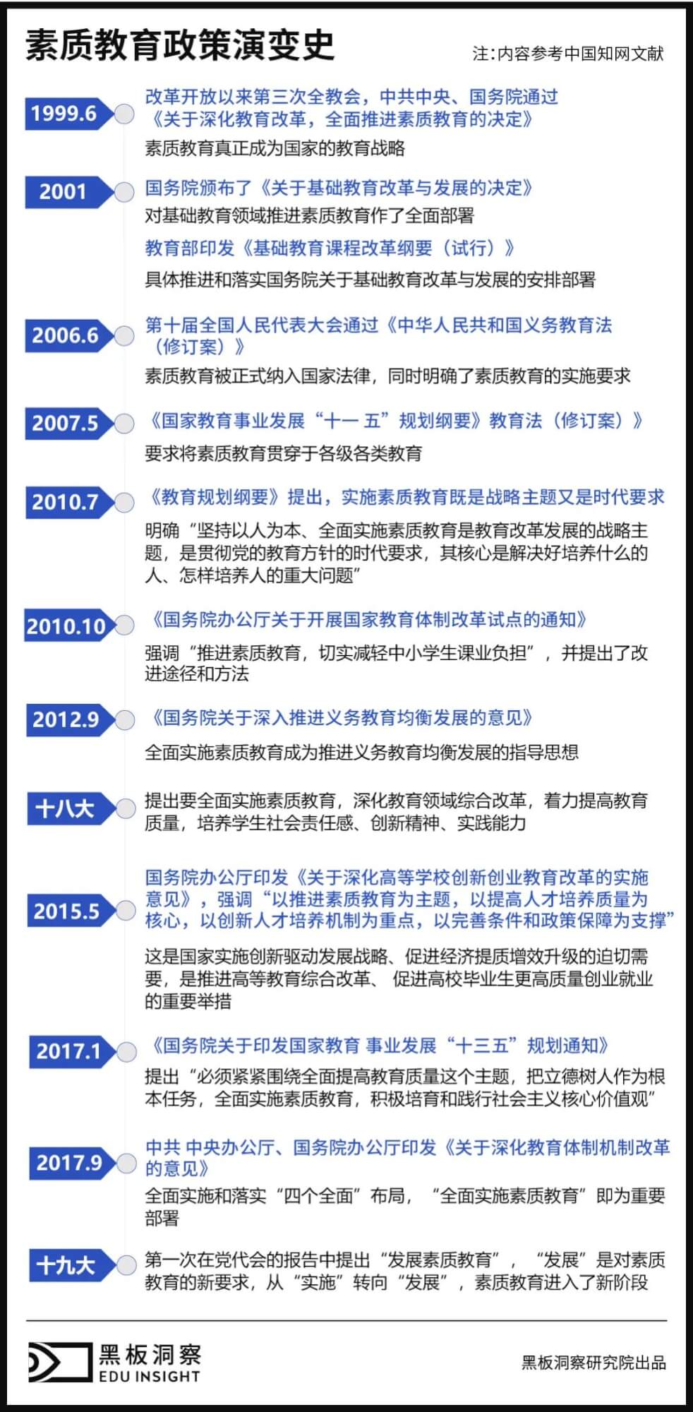 教育“内卷”，我们还能否摆脱西西弗斯式教育困境？