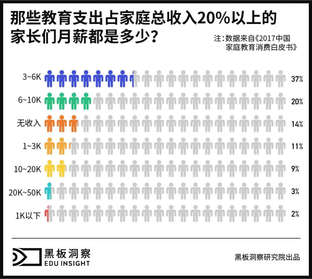 教育“内卷”，我们还能否摆脱西西弗斯式教育困境？