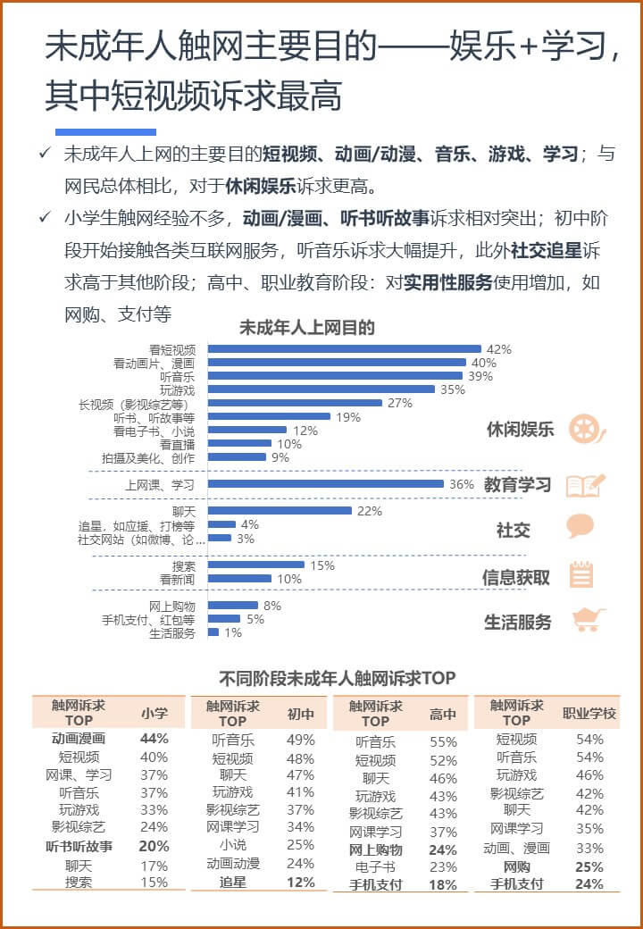 图片包含 图表

描述已自动生成