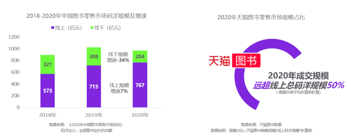 C:\Users\锤垂\AppData\Roaming\DingTalk\52277435_v2\ImageFiles\7e\lALPD26eP1gfo-7NAdLNBLI_1202_466.png