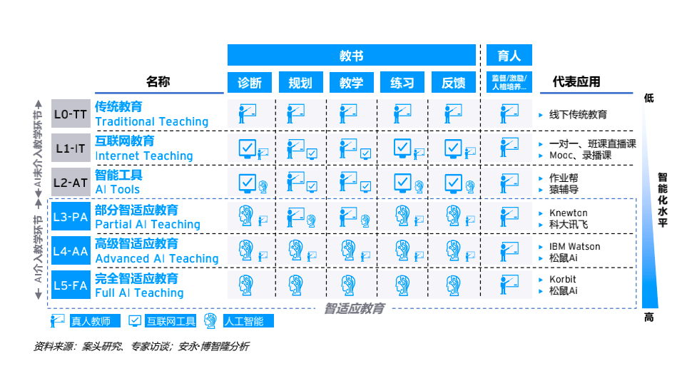 截屏2021-09-09 下午5.36.26