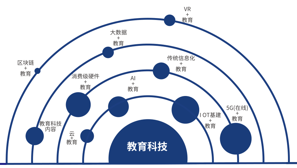 图示, 示意图

描述已自动生成