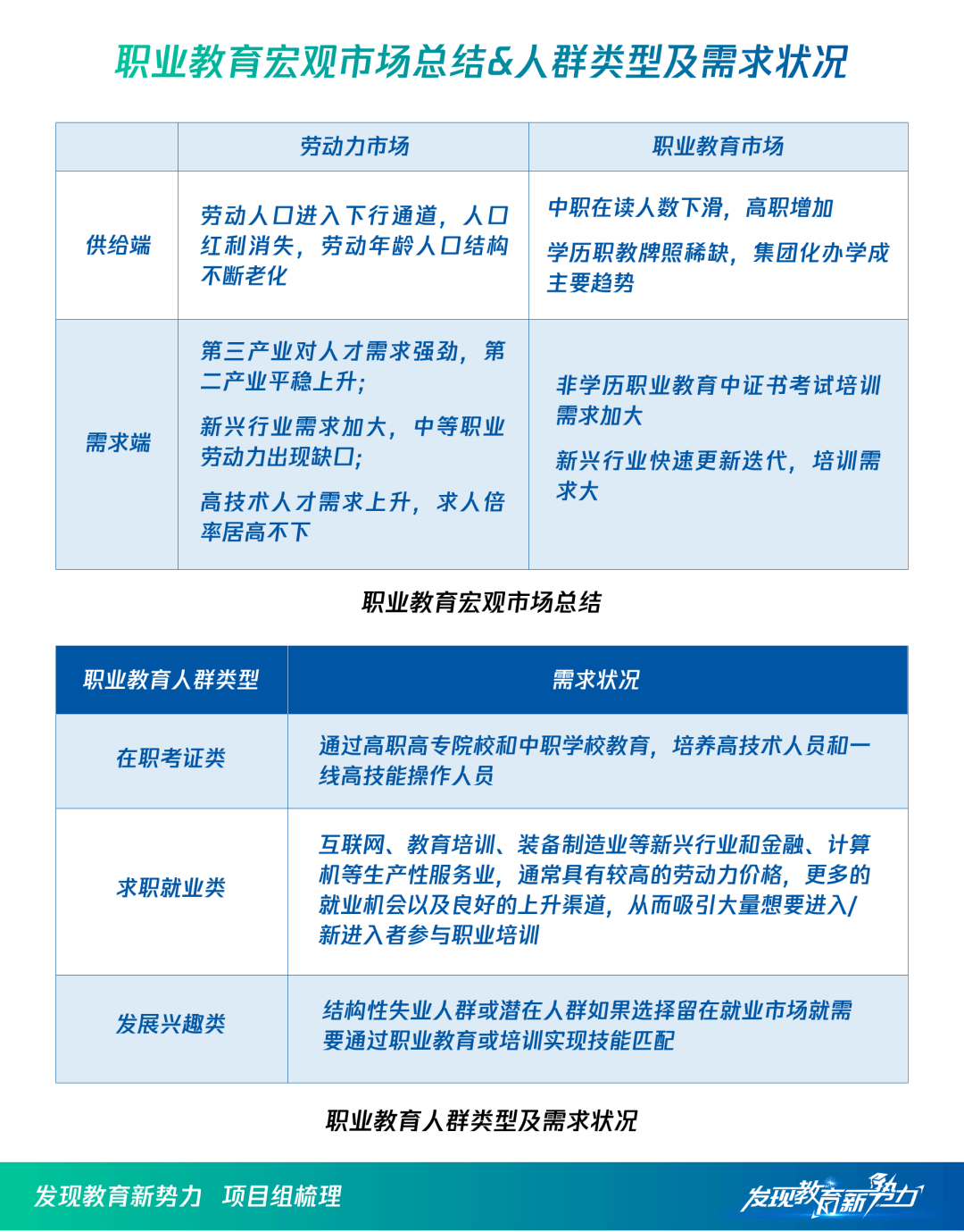 内容生产融通技术服务，十方科技探索职业教育创新-黑板洞察