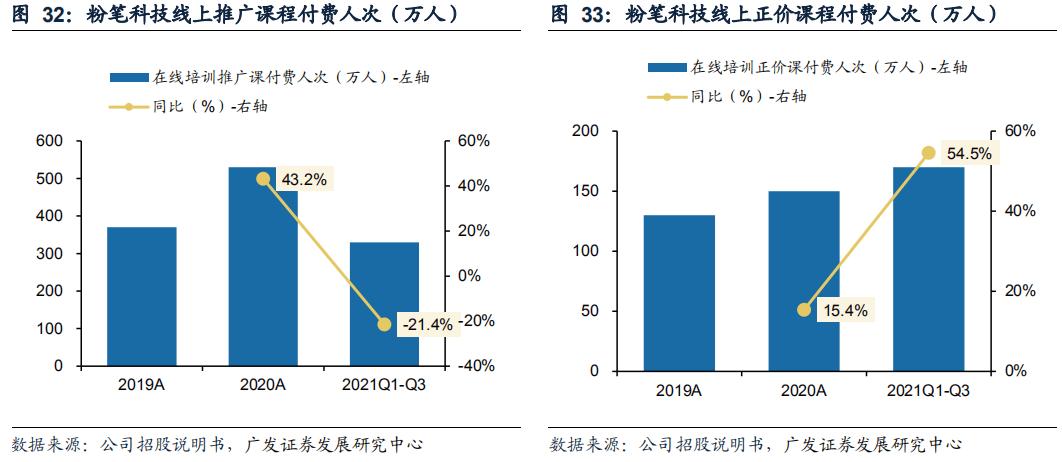 微信截图_20220321185156