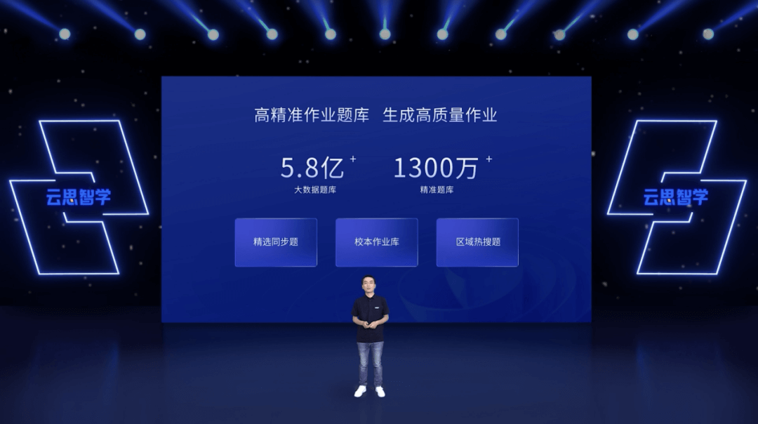 【黑板周刊】教育部遴选首批全国儿童青少年近视防控基地；知识付费平台「聆知」获数百万天使轮融资；科大讯飞发布8款智慧教育新品及方案-黑板洞察官网