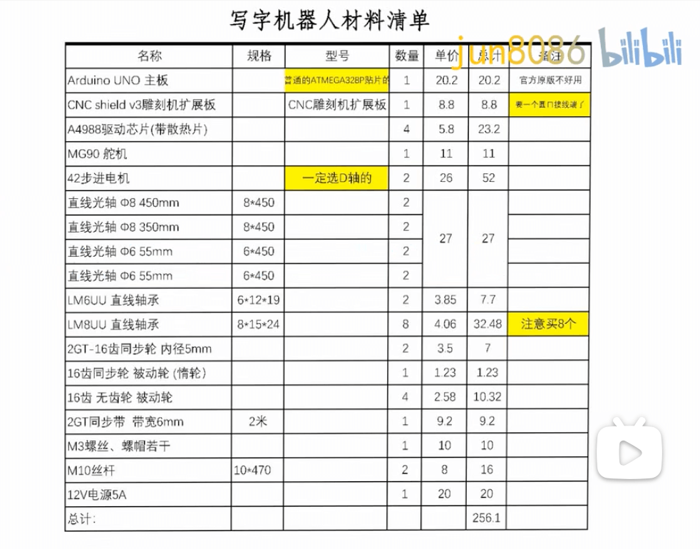 写字机器人的生意经，能否为教育行业吹来正向的风？-黑板洞察