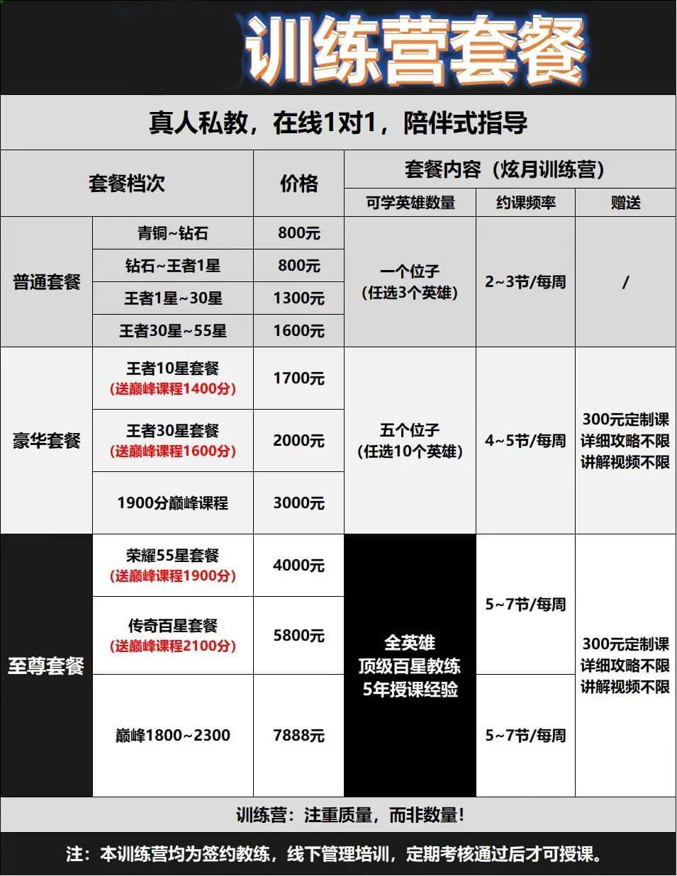 当玩游戏也有KPI后，成年人放弃的是游戏还是“培训班”？-黑板洞察