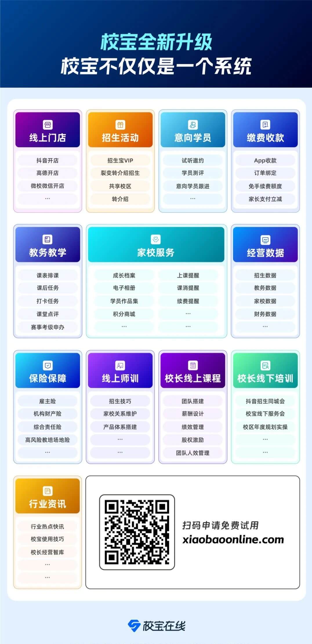 校宝App全新升级：做机构的百宝箱和智囊团-黑板洞察