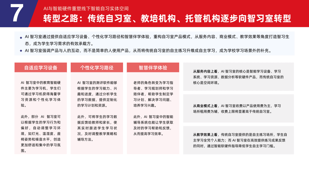 多鲸行研 | 2024 中国教育智能硬件行业发展趋势报告-黑板洞察
