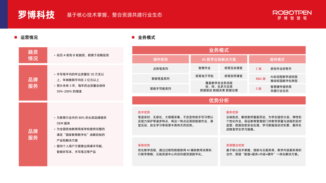 多鲸行研 | 2024 中国教育智能硬件行业发展趋势报告-黑板洞察