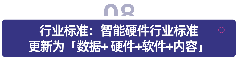 多鲸行研 | 2024 中国教育智能硬件行业发展趋势报告-黑板洞察