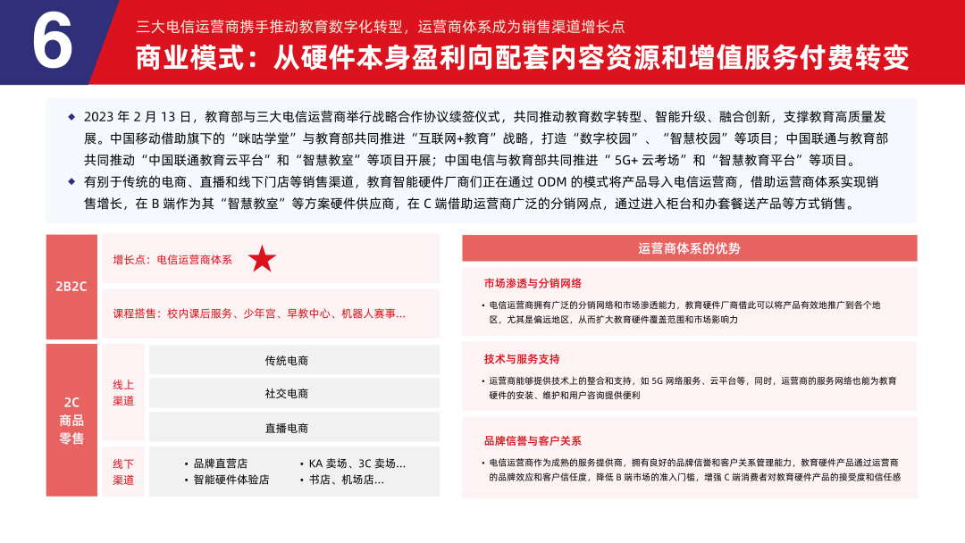 多鲸行研 | 2024 中国教育智能硬件行业发展趋势报告-黑板洞察