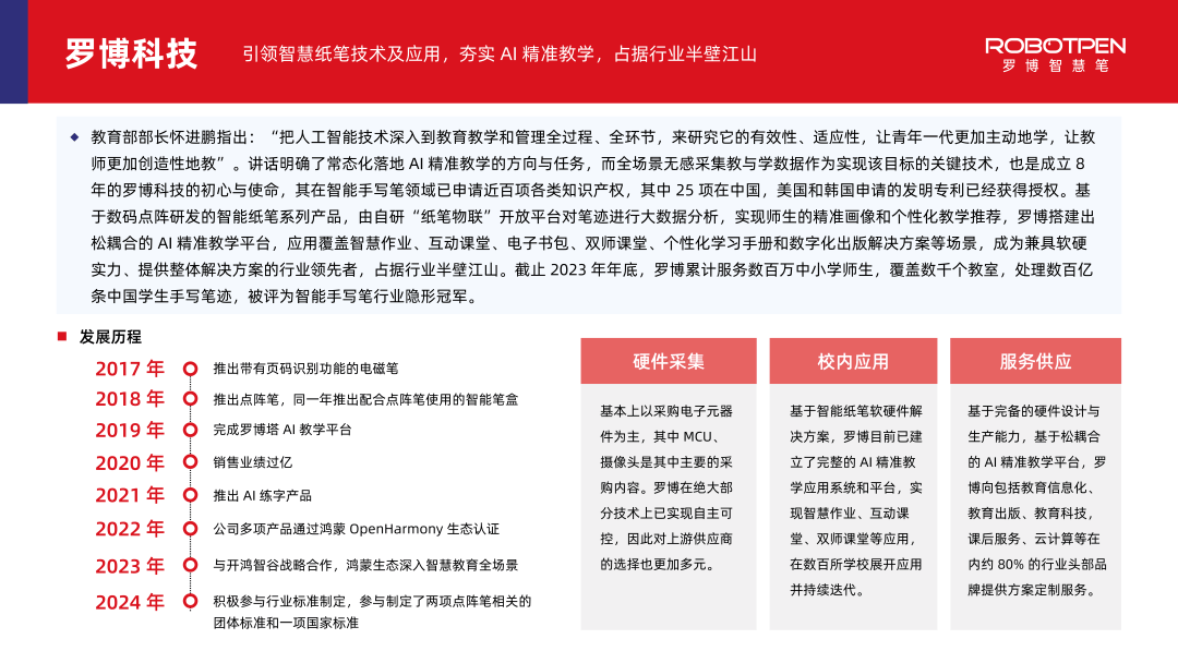 多鲸行研 | 2024 中国教育智能硬件行业发展趋势报告-黑板洞察