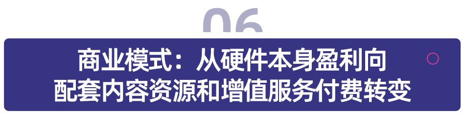 多鲸行研 | 2024 中国教育智能硬件行业发展趋势报告-黑板洞察