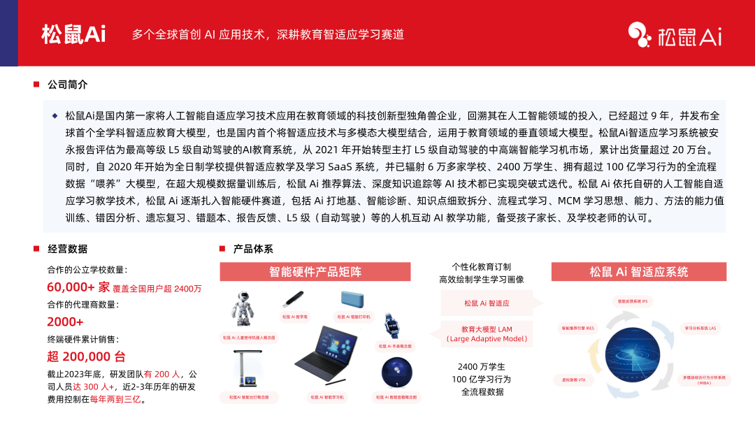 多鲸行研 | 2024 中国教育智能硬件行业发展趋势报告-黑板洞察