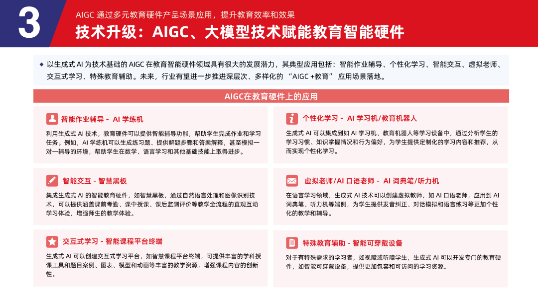 多鲸行研 | 2024 中国教育智能硬件行业发展趋势报告-黑板洞察