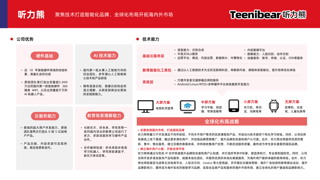 多鲸行研 | 2024 中国教育智能硬件行业发展趋势报告-黑板洞察