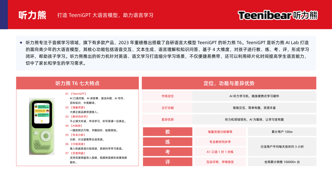 多鲸行研 | 2024 中国教育智能硬件行业发展趋势报告-黑板洞察