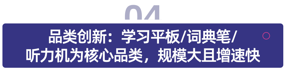 多鲸行研 | 2024 中国教育智能硬件行业发展趋势报告-黑板洞察