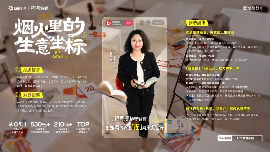 破解教培行业获客难题，优路教育如何找到第二增长曲线？-黑板洞察
