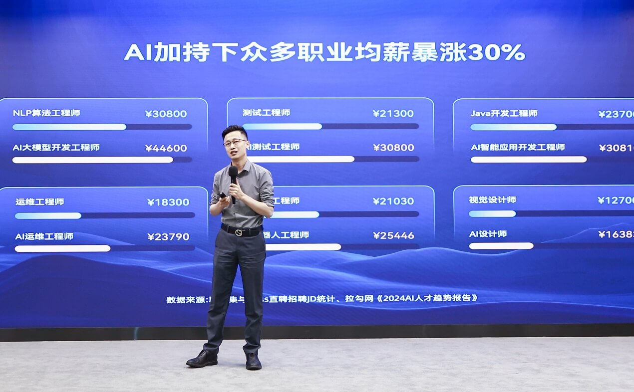 传智教育2025夏季发布会推出5大AI课程体系,引领行业人才培养新潮流-黑板洞察