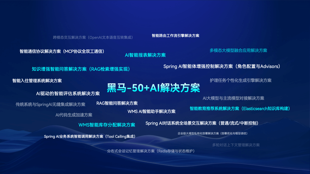 传智教育2025夏季发布会推出5大AI课程体系,引领行业人才培养新潮流-黑板洞察