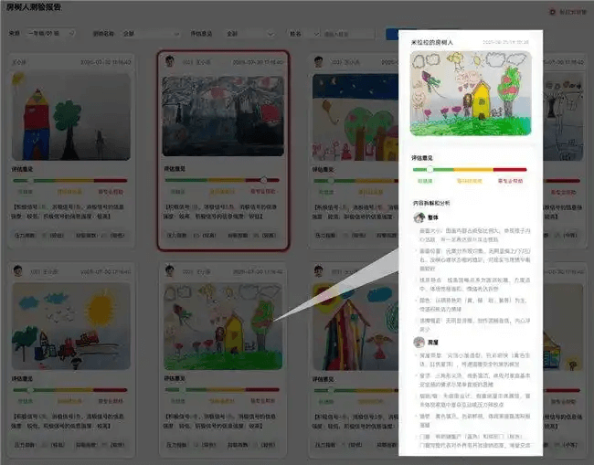 人工智能突破儿童心理评估瓶颈!“优儿AI读画”已覆盖11国用户-黑板洞察