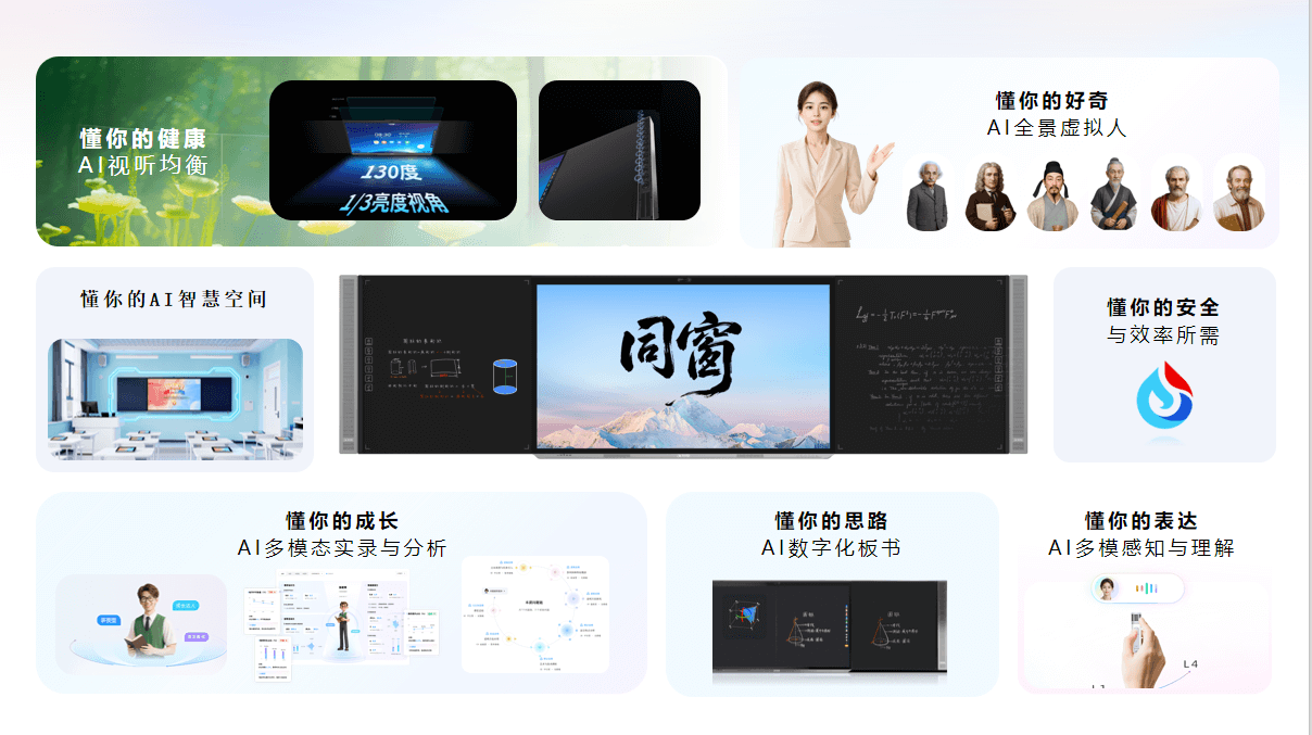 科大讯飞新一代AI黑板发布!当“懂教育的AI”成为“同窗”-黑板洞察