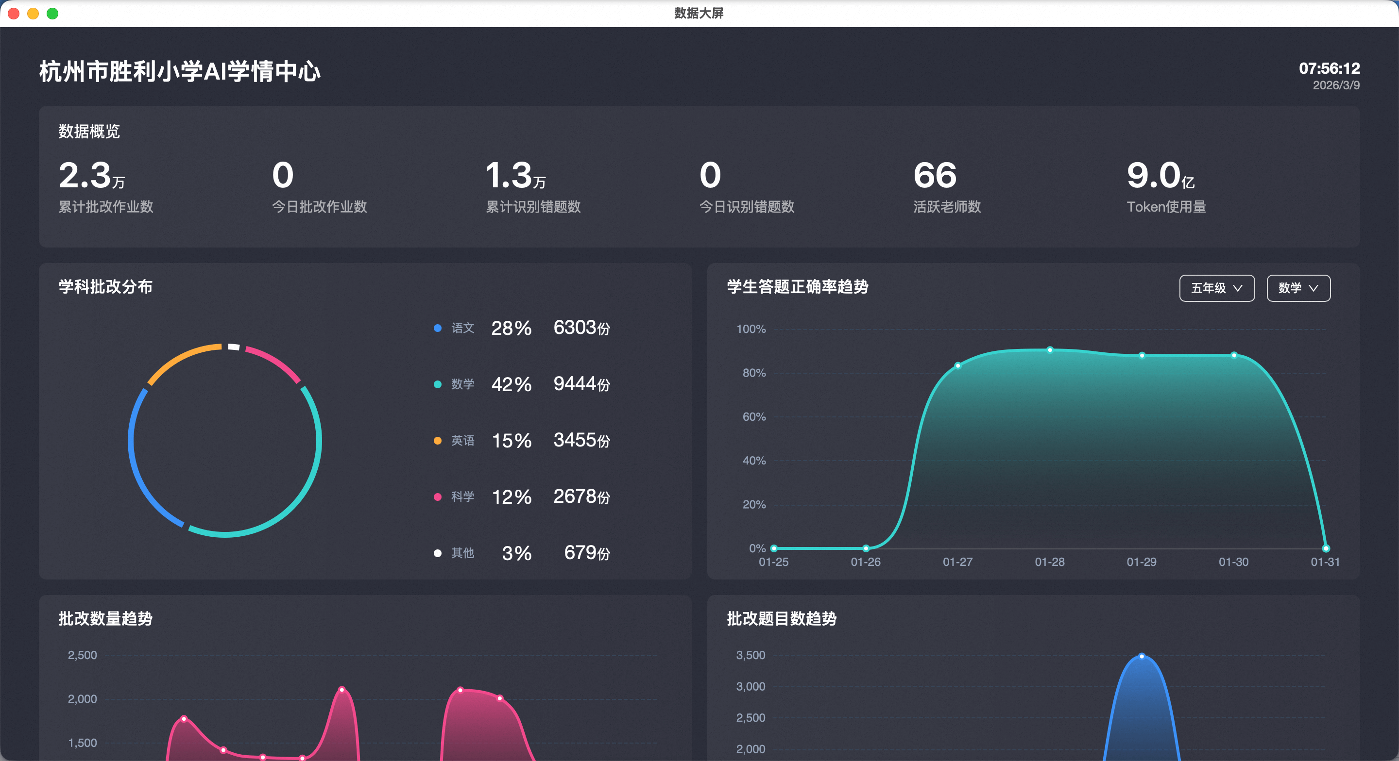 2026新春开学季,钉钉升级“灯塔计划”打造AI教育标杆-黑板洞察