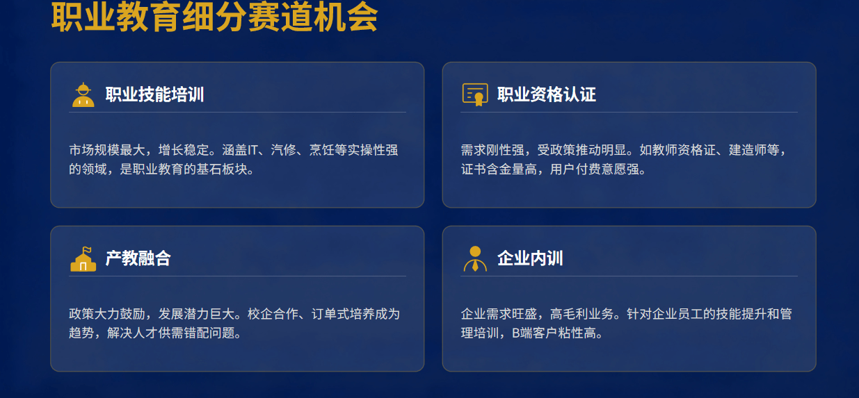 教育赛道投资下半场：从合规生存到AI爆发，钱该投向哪里？-黑板洞察