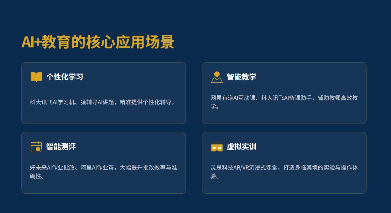 教育赛道投资下半场：从合规生存到AI爆发，钱该投向哪里？-黑板洞察