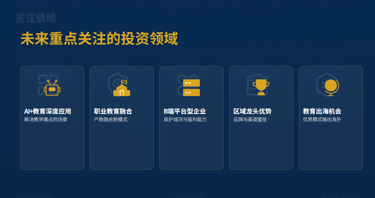 教育赛道投资下半场：从合规生存到AI爆发，钱该投向哪里？-黑板洞察