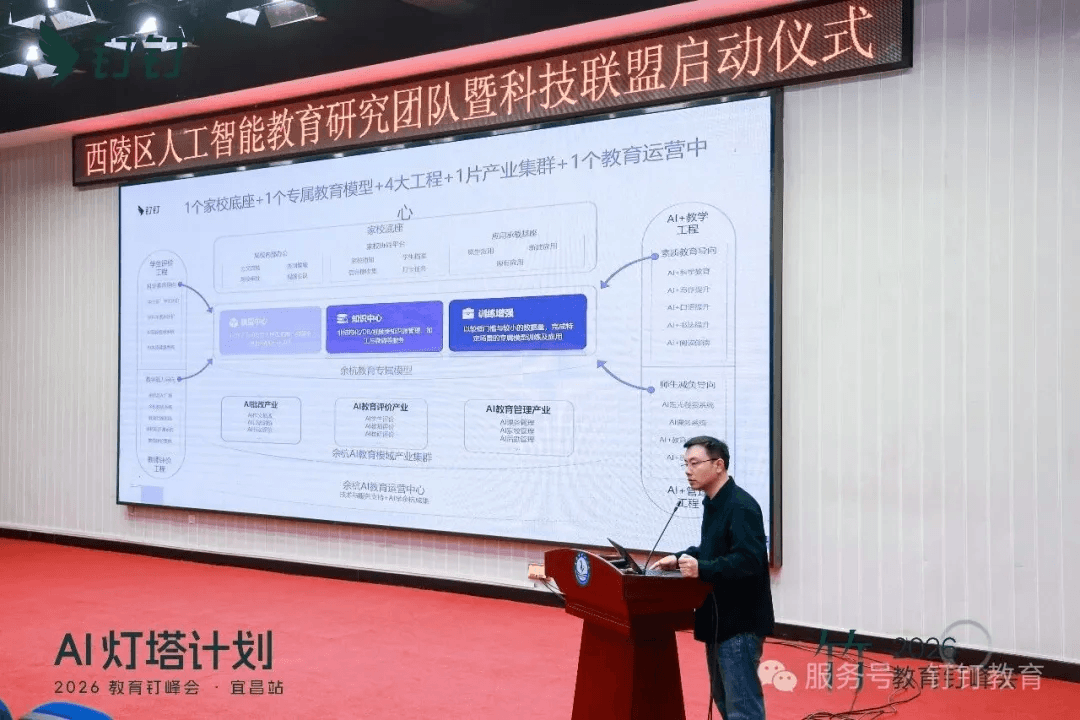 AI灯塔计划——2026教育钉峰会（宜昌站）圆满举行-黑板洞察