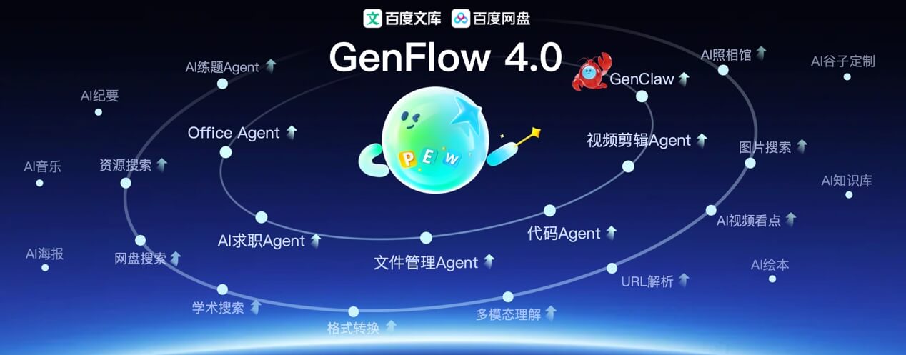 百度通用智能体GenFlow4.0月活用户超1亿，升级Office Agent成最强「办公专家」-黑板洞察
