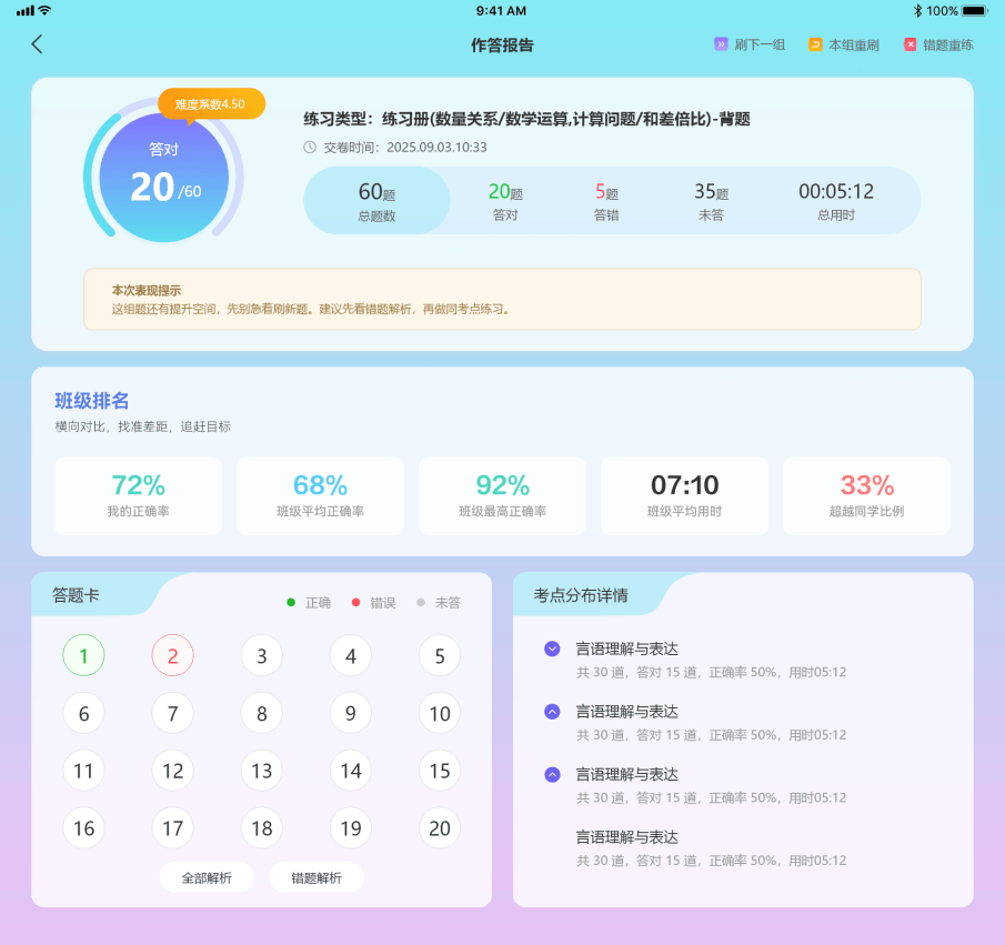 官宣！中公“AI+明师”教学融合系统已上线-黑板洞察