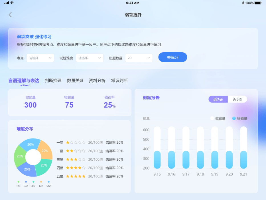 官宣！中公“AI+明师”教学融合系统已上线-黑板洞察