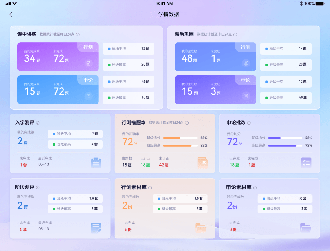 官宣！中公“AI+明师”教学融合系统已上线-黑板洞察