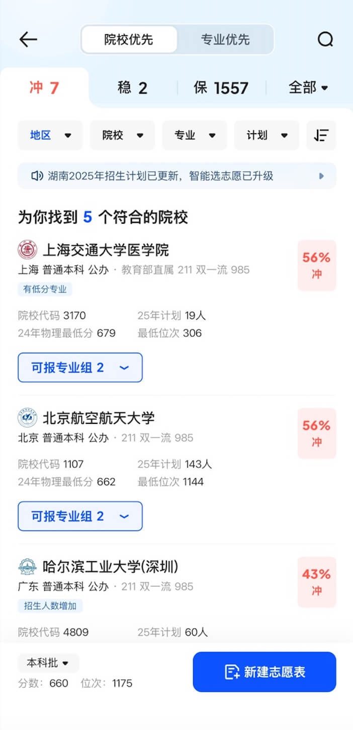 全程辅助2026高考生选好志愿 夸克升级高考志愿填报产品-黑板洞察