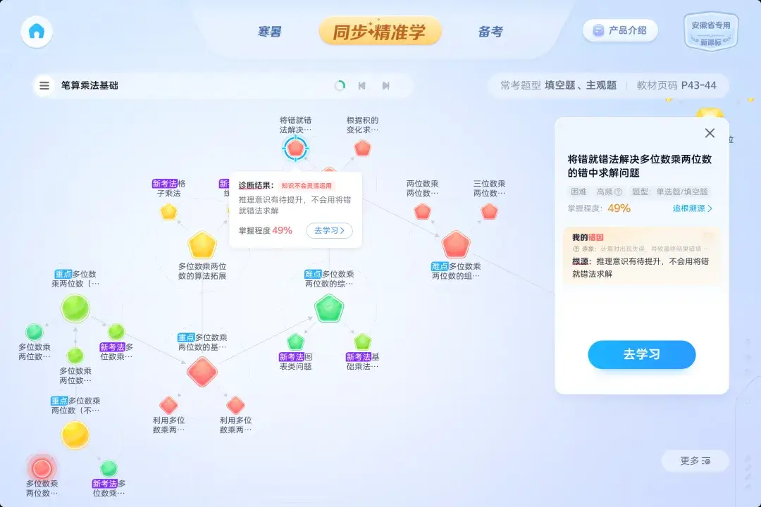 AI辅学：从“哪里不会”到“为什么不会”-黑板洞察