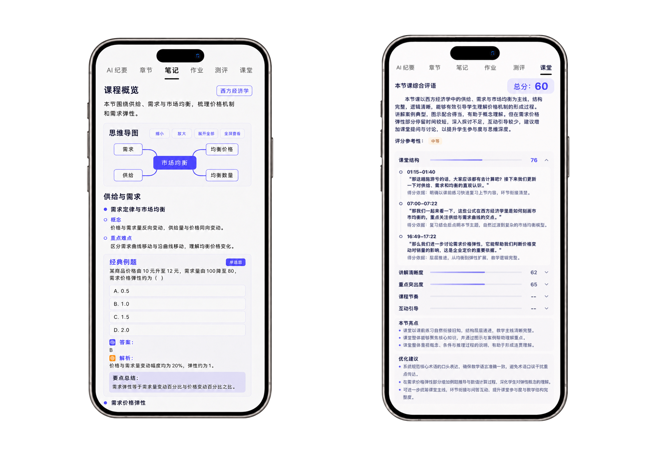 钉钉发布A1教育版,一堂课讲完,笔记、练习、错题自动到手-黑板洞察
