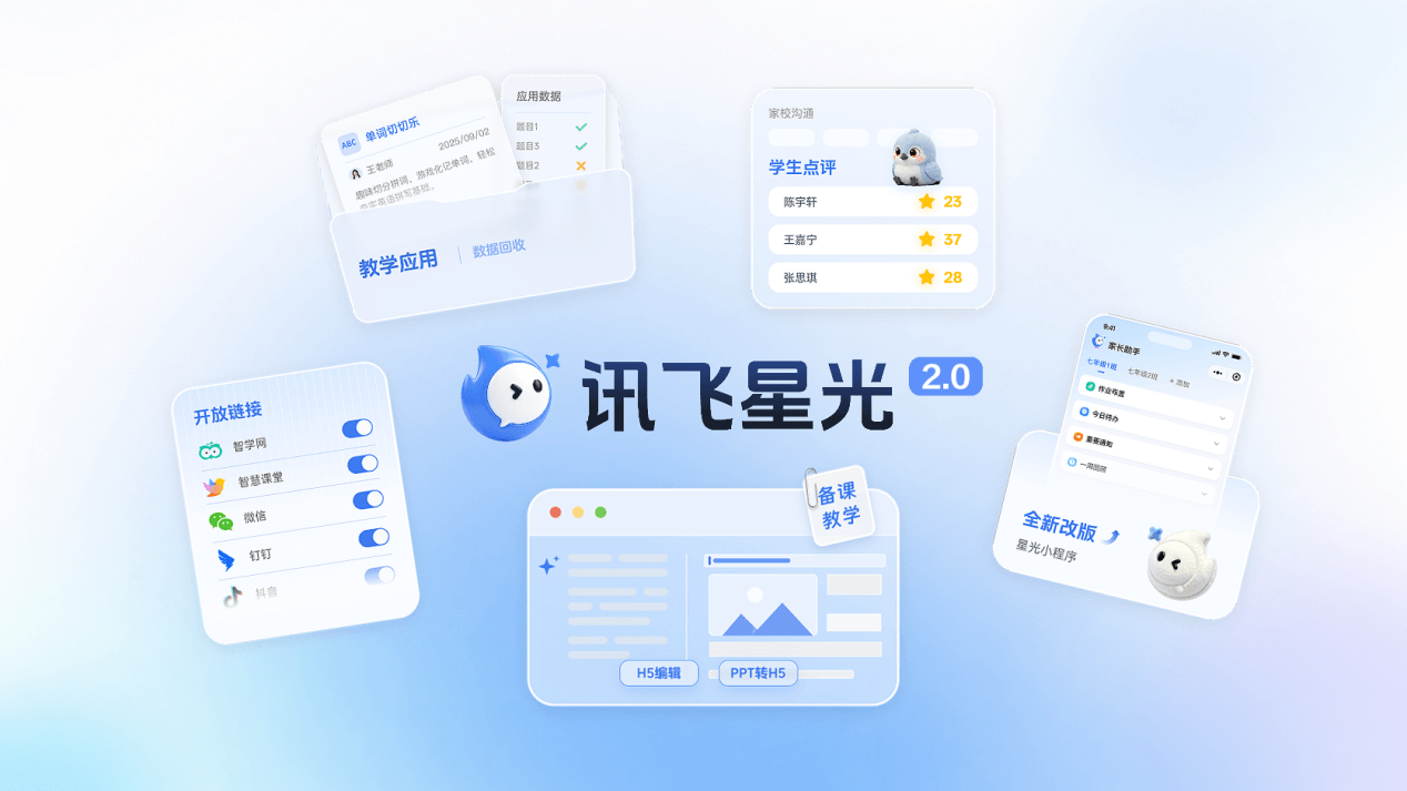 技术赋能教学全流程，讯飞星光2.0打造教师AI助手-黑板洞察