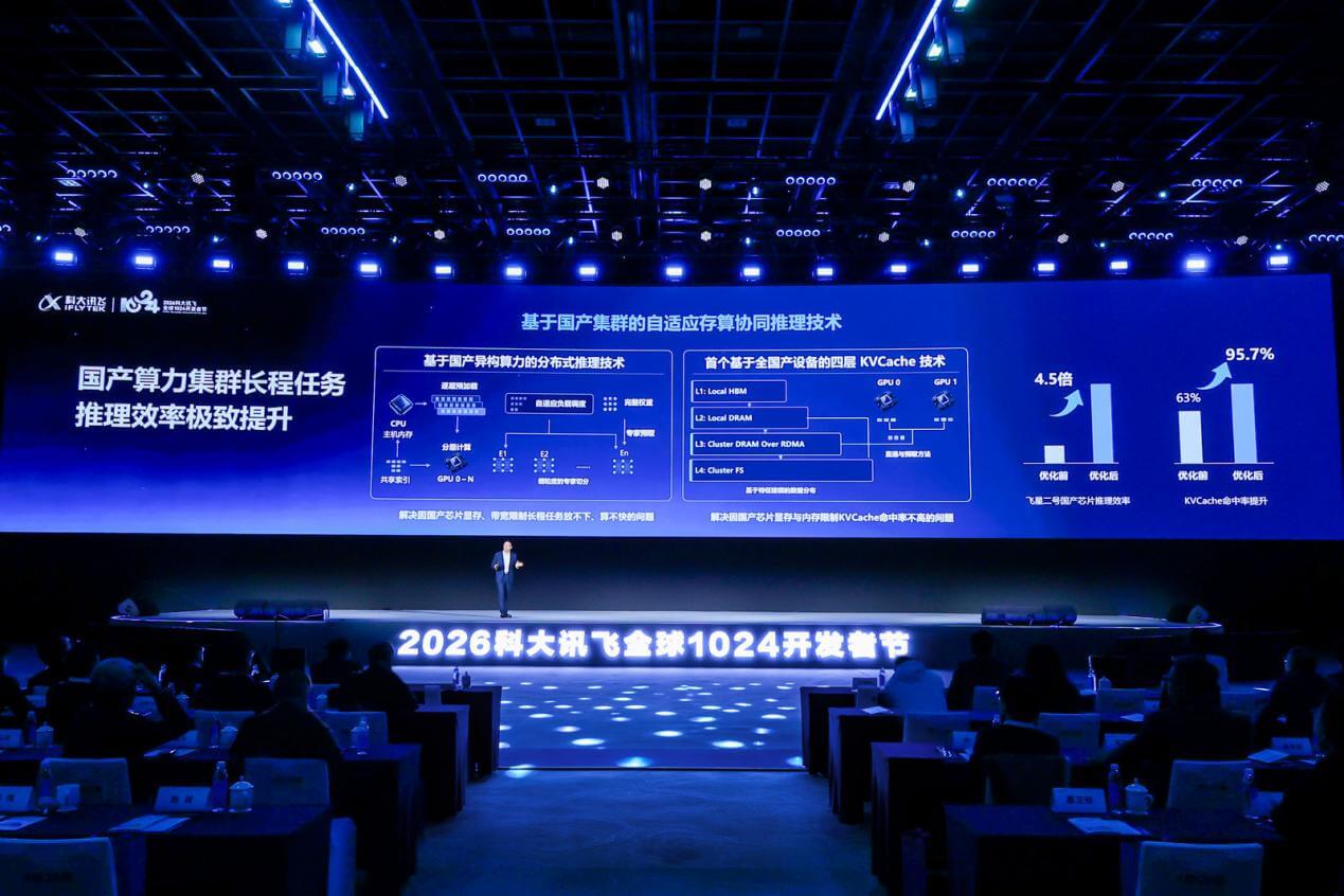 科大讯飞发布端云一体讯飞星火X2.6大模型-黑板洞察