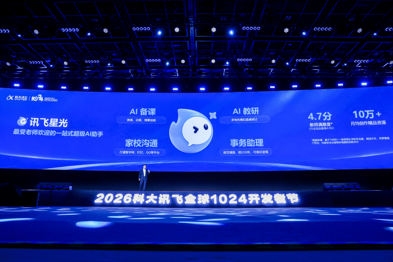 科大讯飞发布端云一体讯飞星火X2.6大模型-黑板洞察