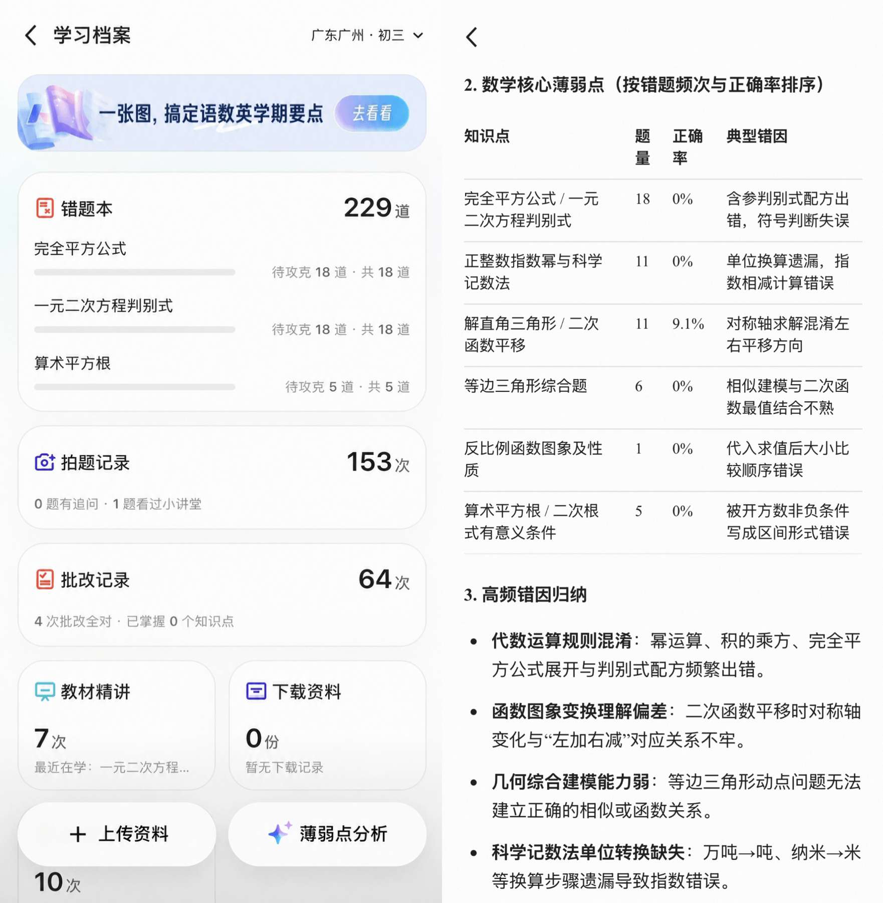 千问上线“学习档案”，不只会讲题、更懂孩子怎么学-黑板洞察